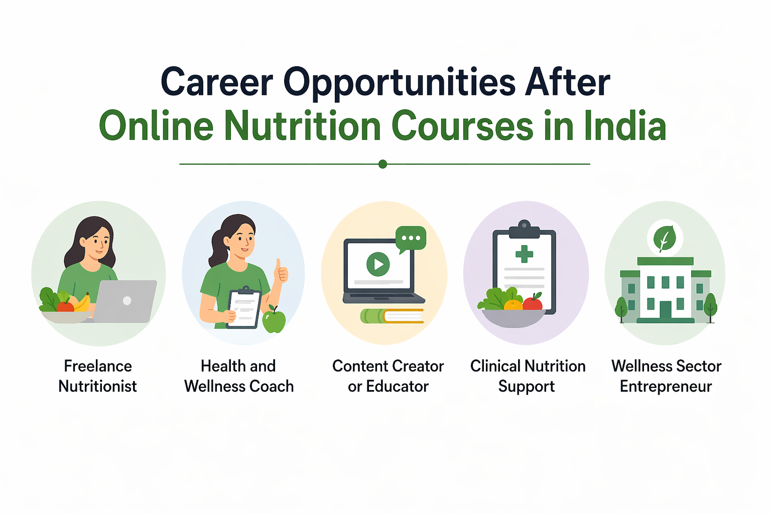 Online Nutrition Courses in India