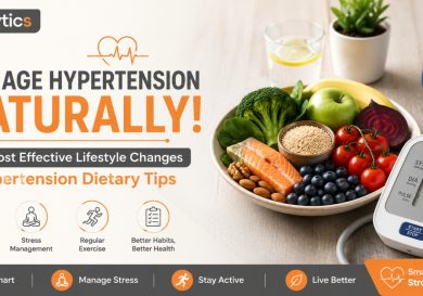 Hypertension Dietary in Delhi