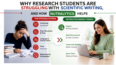 scientific writing support