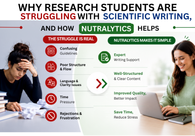 scientific writing support
