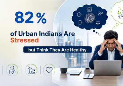Smarter Corporate Wellness Program