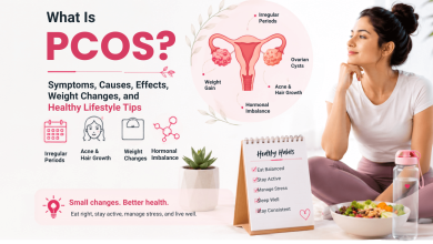 What Is PCOS