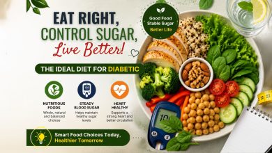 What Is the Best Diabetic Diet