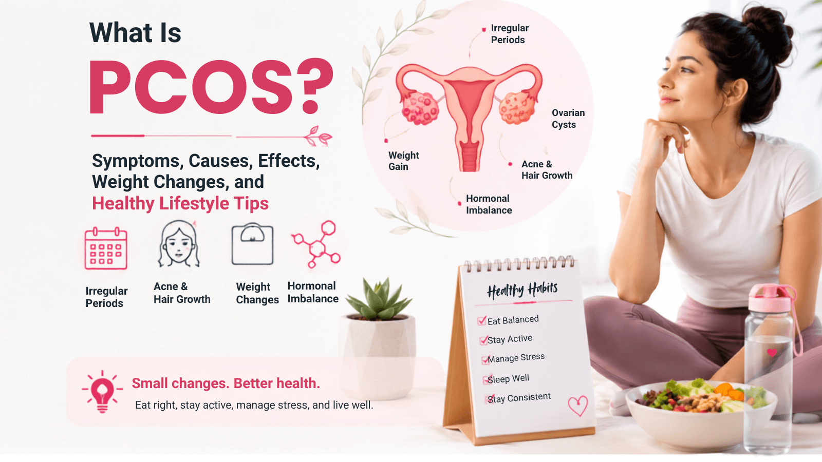 What Is PCOS